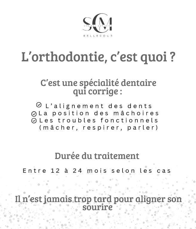 SCM Bellecour : L'Orthodontie